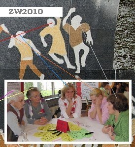 Jahrestreffen ZW2010