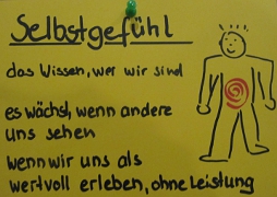 Selbstgefühl